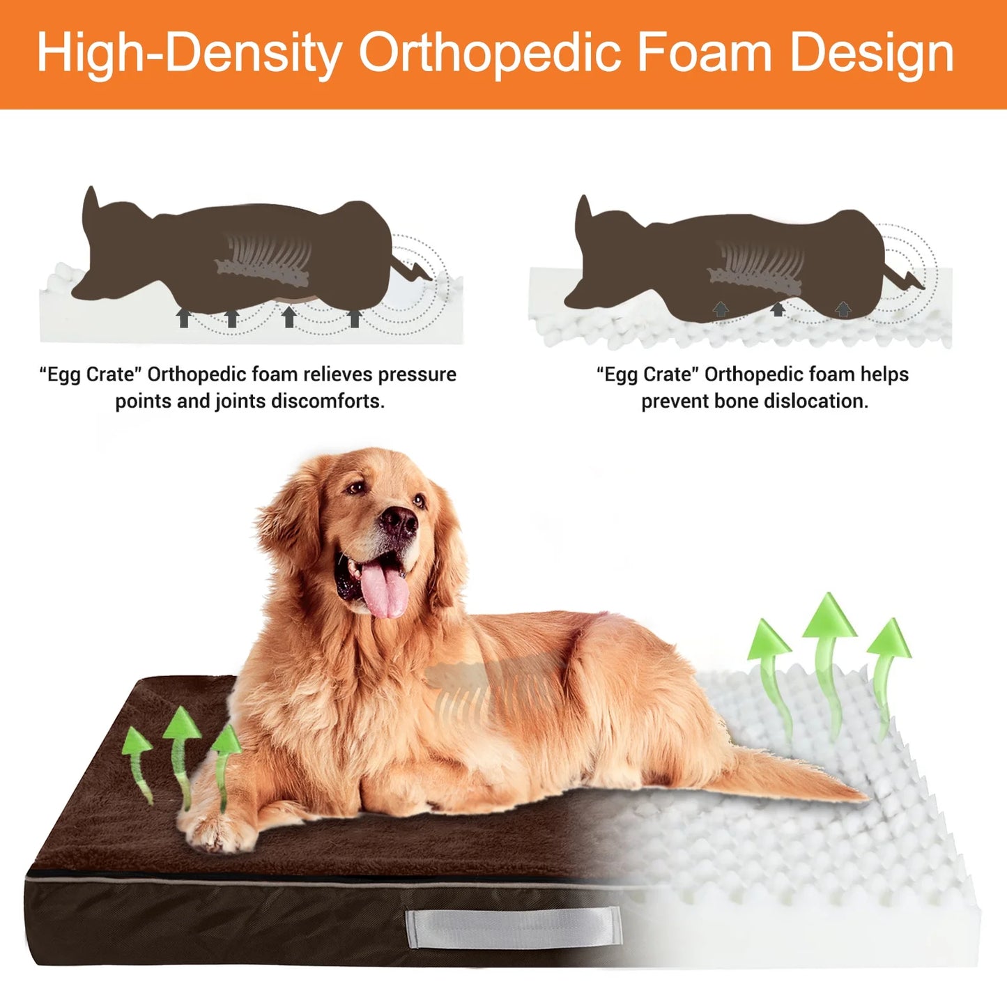 Dog Bed for Medium Dogs Thick Orthopedic Dog Beds with Removable Double Layer Waterproof Cover Washable Pet Bed Mat Egg-Crate Foam, M(30''X20''X4''), Brown