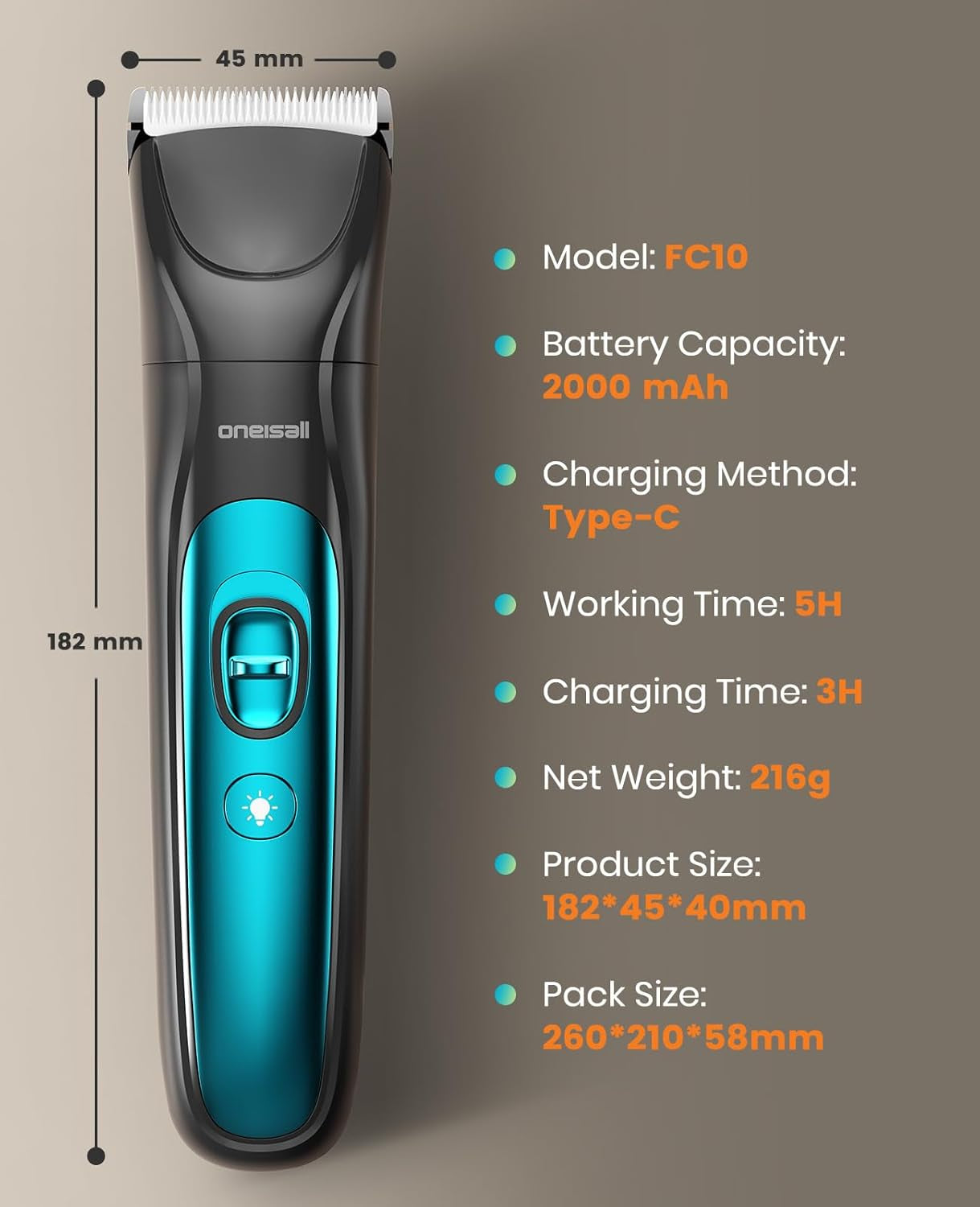 Silent Dog Clippers for Grooming, LED Light Dog Paw Trimmer Dog Nail Grinder, Re
