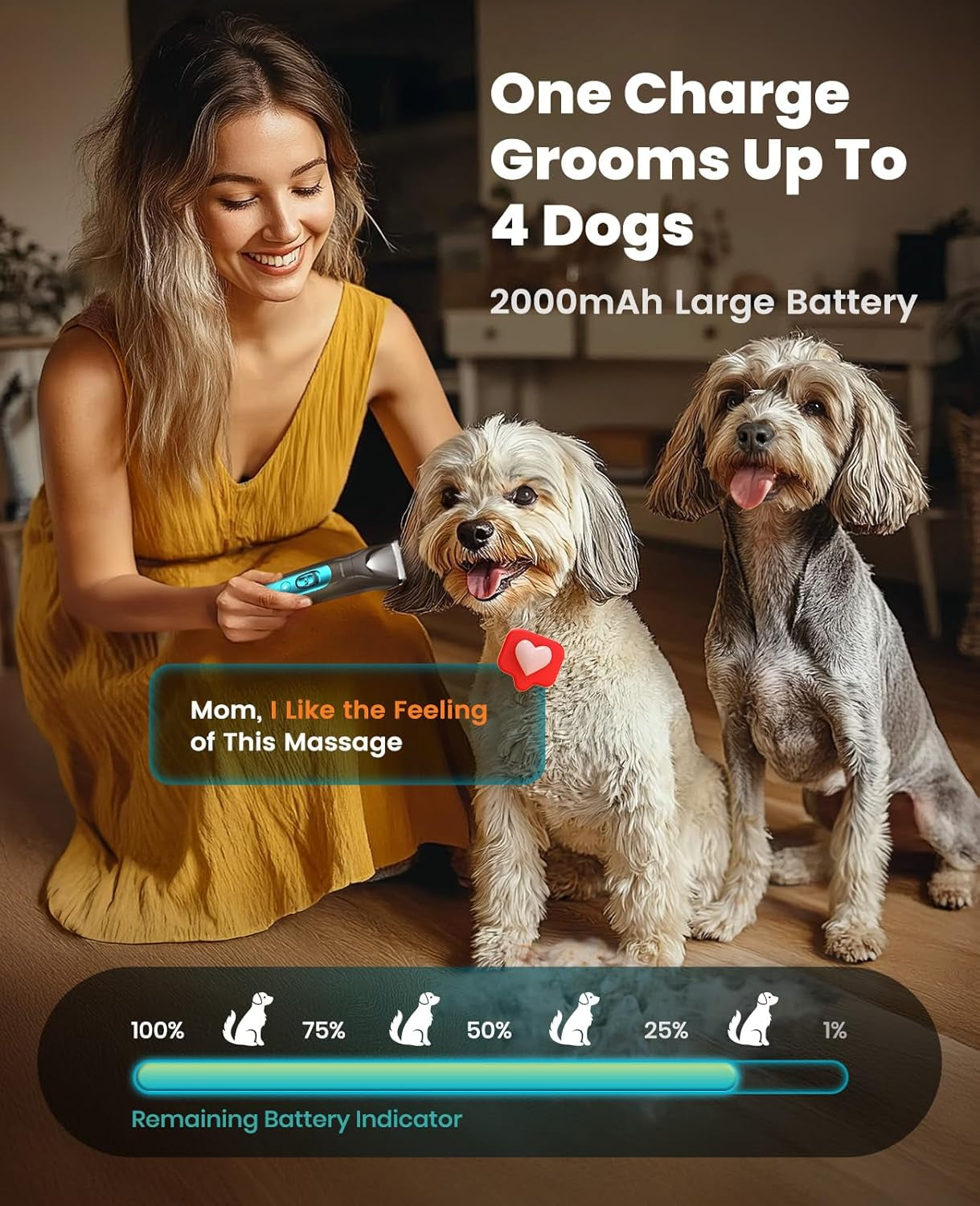 Silent Dog Clippers for Grooming, LED Light Dog Paw Trimmer Dog Nail Grinder, Re